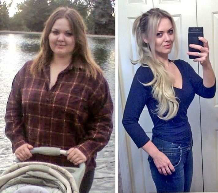 Experience of using Keto Guru by Angela from Brno, photos before and after application