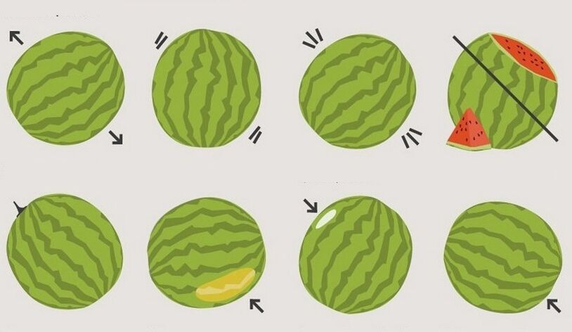 how to choose a watermelon