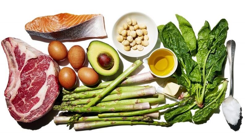 vegetables and protein foods for the keto diet