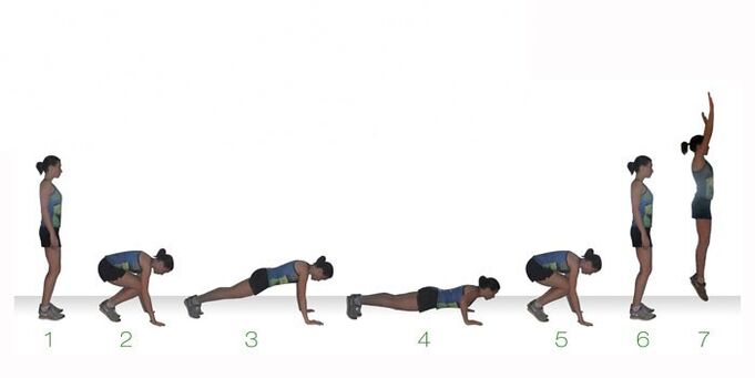 weight loss burpee exercise