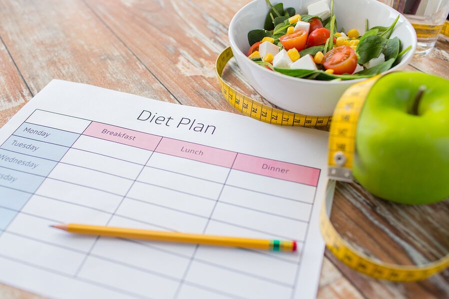 A healthy diet plan for weight loss