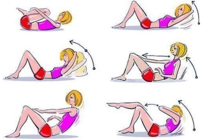 A set of exercises that helps to lose weight in the abdomen and sides