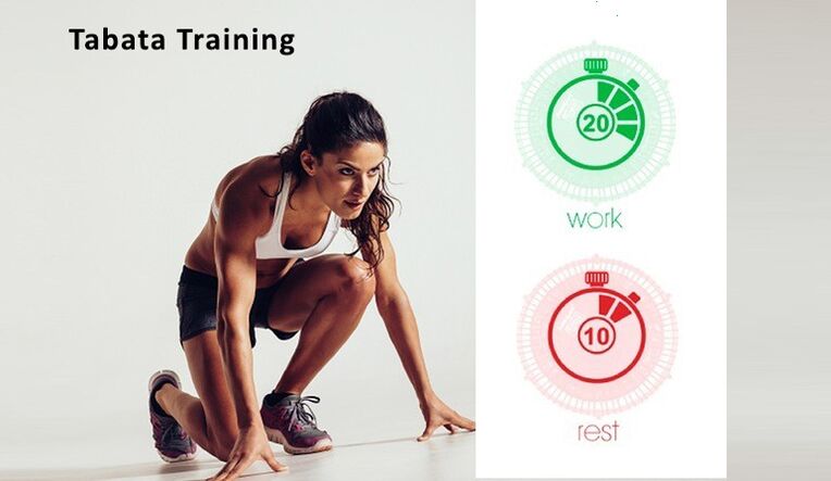 Tabata system